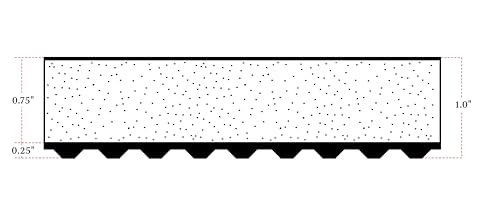 Rhino Knee Pad, Knobbed Back Heavy-Duty Industrial Kneeling Pad, Non-Slip, Waterproof, Oil-Resistant Comfort Mat for Wet and Slippery Work, Stadium Seat, Bleacher Seat (Black, 16" X 18" X 1") - size: 16" X 18" X 1"
