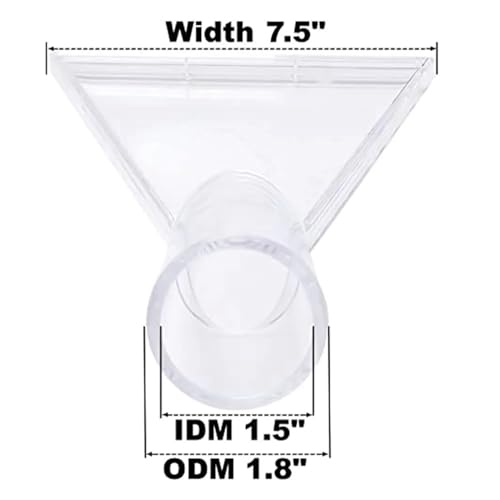 TEidea Extractor Tool Large Clear Head for Upholstery & Carpet Cleaning, Car Detailing Vacuum Wand for Portable Extractors A