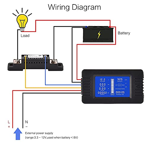 DC Multifunction Battery Monitor Meter with Shunt,0-200V,0-100A, LCD Display Digital Current Multimeter Voltmeter Ammeter for Cars RV Solar,Widely Applied to 12V/24V/48V RV/Car Battery… - size: DC 100A Battery Meter