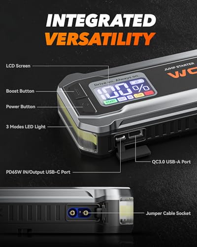 WOLFBOX 4000A Jump Starter,12V Car Battery Jumper Starter Portable with 65W Quick Charger,LED Display,88.8Wh Booster Jump Box Pack (10L Gas 10L Diesel Engine) with LED Light,Jumper Cables, MV24 - size: 4000A