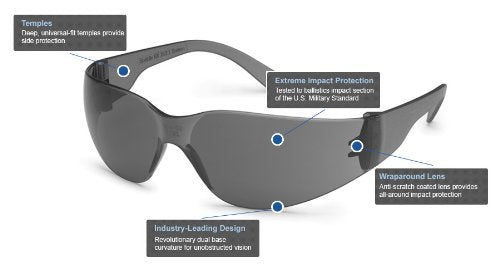 Gateway Safety 4680 UL-Certified StarLite Safety Glasses, Clear Lens, Clear Temple (Pack of 10) - color: Gray Lens/Gray Temple, size: 10-Pack
