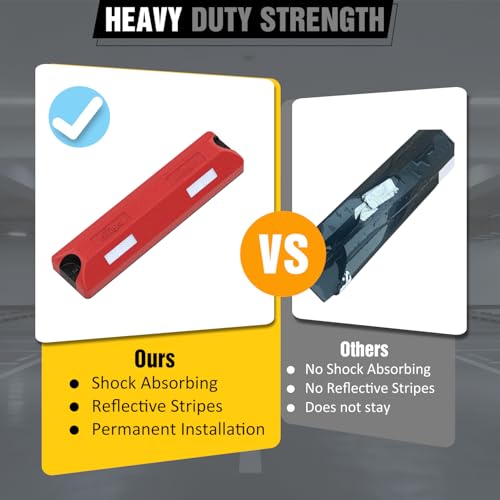 Nilight Rubber Parking Curbs 2 Pack - Heavy Duty 22 Inch Garage Wheel Stops Parking aid Block for Driveway & Parking Lot, Red - size: 22" Red