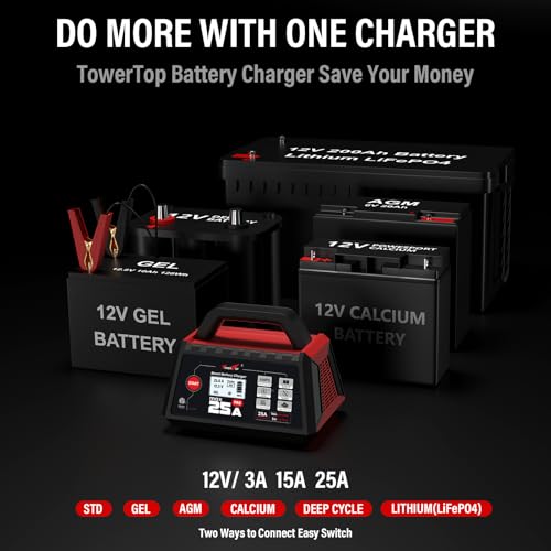 TowerTop 25A Max Pro Battery Charger: 12V Fully Automatic Smart Trickle Charger, Automotive Battery Maintainer with Engine Start, DC Supply, Winter Mode, Recondition,Desulfation, for Lead Acid/Lithium - color: 25A Max Pro