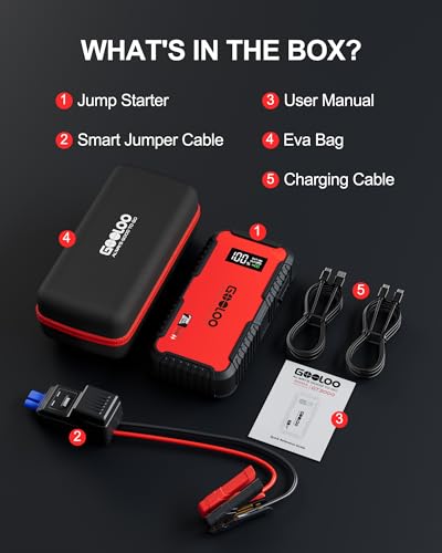 GOOLOO GT3000 Jump Starter, 65W Quick Charge, 3000A Battery Jumper Starter Portable, 12V SuperSafe Lithium Battery Booster(8.5L Gas/6.0L Diesel), Jump Box Pack with Jumper Cables