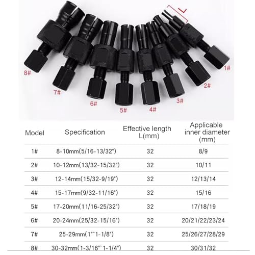 Blind Hole Bearing Puller, Steel Plier Disassembly, Inner Bearing Puller, Heavy Duty Extractor, Auto Tools for, as described, 30mm to 32mm - size: 30mm to 32mm