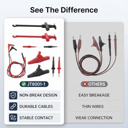 Multimeter Automotive Test Wire Kit Puncture Probes with Wire Piercing Probe Clip Banana Plug Probe 19A JT8001‑1 Banana Plug Extension Test Cable Set