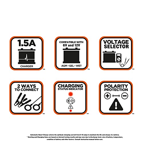 BLACK+DECKER BM3B Fully Automatic 6V/12V Battery Charger/Maintainer with Cable Clamps and O-Ring Terminals, Multi, 1.5 Amp