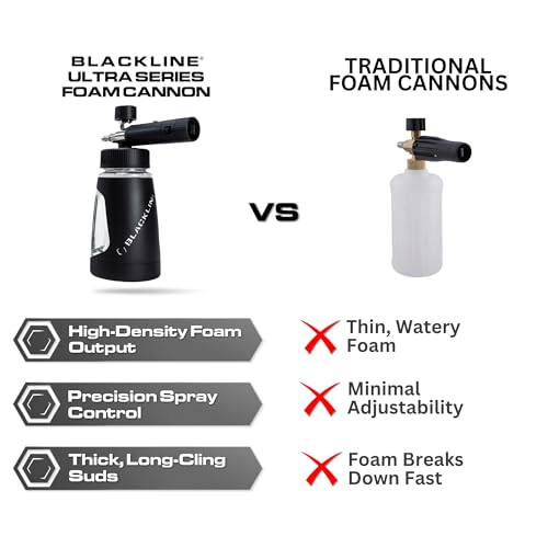 Blackline® Ultra Foam Cannon, Adjustable Snow Foam Lance for Pressure Washer, Heavy-Duty Car Wash Foam Cannon with 1/4" Quick Connect, Wide Mouth Bottle, High-Output Thick Foam Spray - style: Foam Cannon Ultra