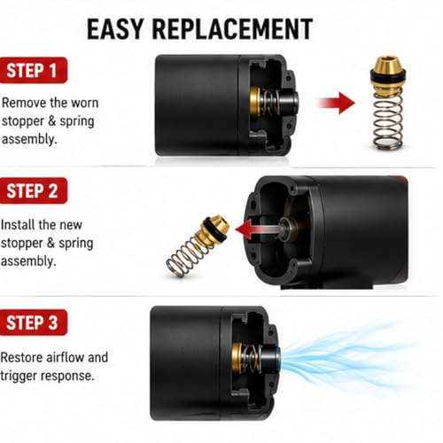 Air Throttle Valve Kit Trigger O Ring Replacement for 1/2" 3/4" 1" Pneumatic Impact Wrench, Tune Up Kit Repair Parts with Brass Valve, Spring & Seal Components - color: Brown