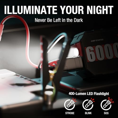 JFEGWO 6000A Jump Starter, 12V Car Battery Jumper Starter Portable with 65W Quick Charger, for 13L Gas 13L Diesel Car Battery, 24000mAh Battery Jumper Starter, 48-Months Stand-by Booster Jump Box Pack