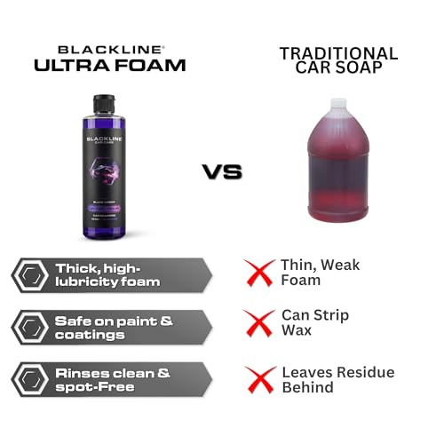 Blackline Automotive Extreme Foaming Car Shampoo - Extreme Ultra Foam Perfect for Ceramic Coatings - Compatible with Foam Cannon for Pressure Washer (16 Fl Oz, Cotton Candy) - size: 16 Fl Oz (Pack of 1)
