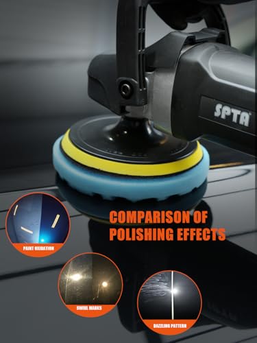 SPTA 10pcs Polishing Pads Kit, 7 Inches Large Size Buffing Pads, Car Foam Buffing Sponge Pads Kit with 5/8"-11 Backing Plate for Car Waxing Polishing