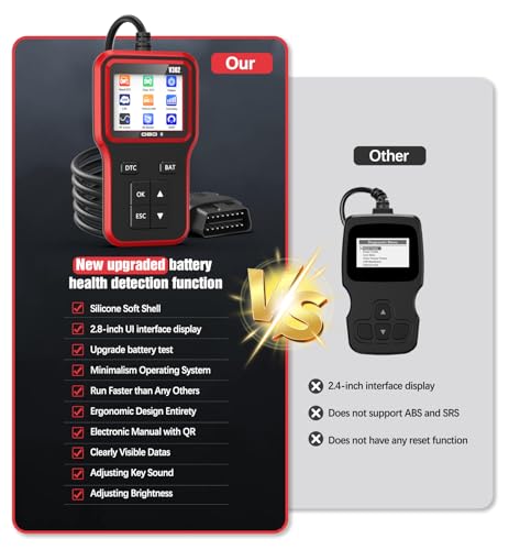 OBD2 Scanner with Upgrade Battery Tester - Diagnostic Tool for Cars that Check Engine Light & Emissions Readiness Read and Clears Vehicle Error Codes for All OBD II Protocol Vehicles Since 1996(Red) - color: red