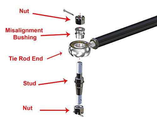 SuperATV Heavy Duty Tie Rod Kit for Polaris Ranger & Bobcat Models (See Fitment) - Stock Length Replacement