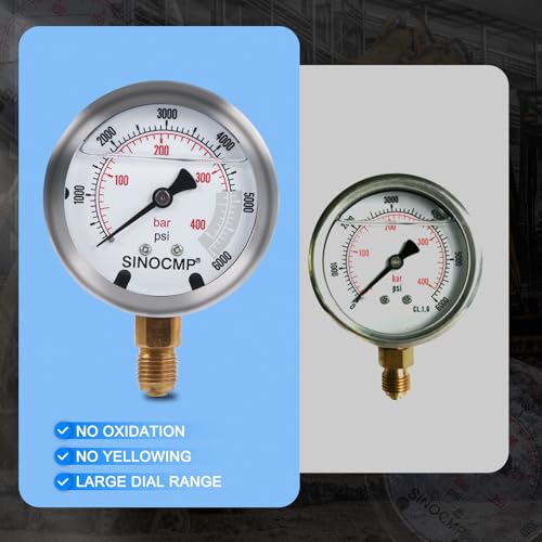 Hydraulic Pressure Test Kit with 3 Gauges 10/25/40 Mpa, 3 Long Hoses 6 Couplings Diagnosis Gauge Tester Set for Excavator Construction Engineering Machinery Equipment - size: Black 3 Gauges 6 Couplings