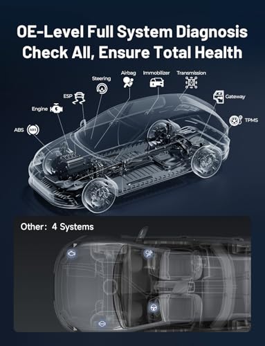 TOPDON TopScan Lite OBD2 Scanner Bluetooth, Bi-Directional All System Diagnostic Tool with AI Assistant, 8 Resets, Repair Guides, Performance Test, FCA AutoAuth & CAN-FD for iOS Android