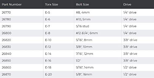 Lisle 26280 Torx Socket Set - style: 10 Sizes, E5 - E20