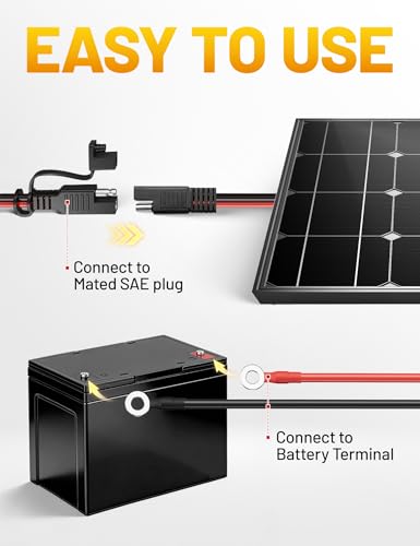 Oyviny 2.5FT 12AWG SAE Battery Connector Extension Cable with 10A 15A 20A 25A Fuses, UL Certified SAE to O Ring Terminal Quick Disconnect Harness for Trickle Charger Motorcycle Solar Panel Generator - size: 12AWG 2.5FT-1PCS