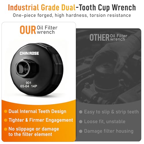 64-65mm Oil Filter Wrench, 14 Flutes, 1/2 Inch Square Drive | Heavy-Duty, Oil Filter Socket Wrench, Flute Oil Filter Removal Tool