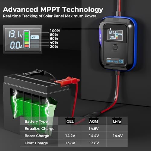 Aerospace-Grade Aluminum Voltset MPPT Solar Charge Controller : Display for Gel AGM Lead-Acid Lithium LiFePO4 Battery (Aerospace-Grade Aluminum MPPT Solar Charge Controller) - style: Aerospace-grade aluminum MPPT Solar Charge Controller