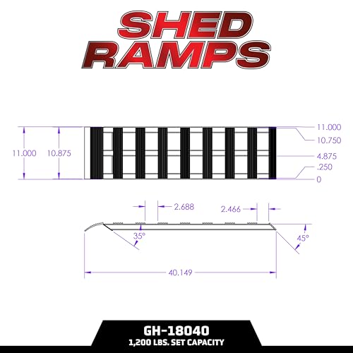 GEN-Y Hitch Aluminum Loading Ramps - Set of Two 40-Inch x 11-Inch Ramps for ATVs, Motorcycles, Mowers, Carts, and Sheds - 1,200 LBS. Combined Capacity with Serrated Rungs