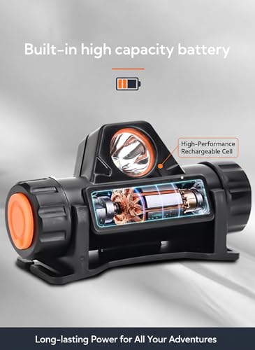 Magnetic LED Work Light & Rechargeable Headlamp - 2.7oz Ultra-Lightweight Task Light for Mechanics, DIY Repairs & Home Improvement - Motion Sensor, 90° Tilt & Hat Clip - Professional Gear
