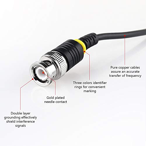 Oscilloscope Probes - BNC to Alligator Clips, Mini Test Clips & BNC Cables (3 Pack)