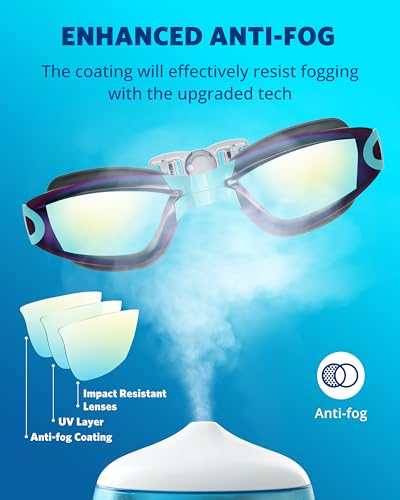 Aegend Swim Goggles, Swimming Goggles No Leaking Full Protect Adult Youth - color: Cyan Aqua