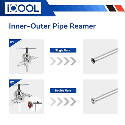 ICOOL 25 ft 3/16" Zinc Coated Brake Line Kit with Double & Single Flaring Tool Kit, Includes 20 Fittings and 4 Unions Brake Line Fittings