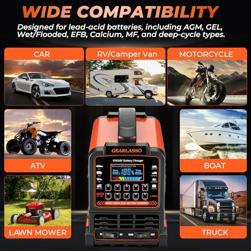 12V 24V Car Battery Charger Heavy Duty, 0-15A Automatic Battery Maintainer with Auto Shutoff, 10 Charging Modes incl. CV/CC & Strong Mode, Smart Trickle Charger for Car Truck Motorcycle RV