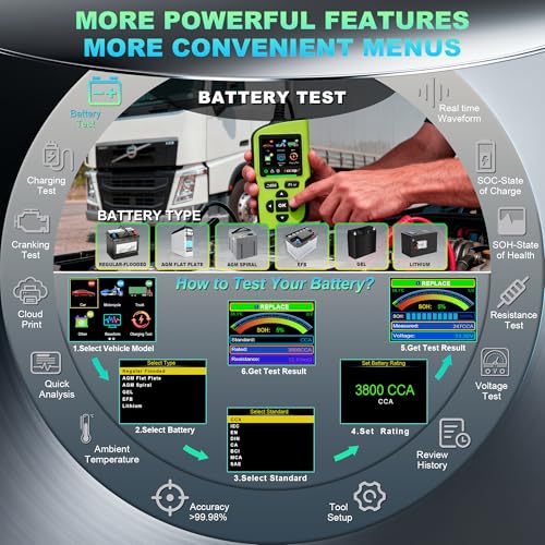 BT90 PRO 2-360Ah Battery Tester with Cloud Printing, 30-3800 CCA, 6V/12V/24V Digital Analyzer, SOH/SOC/Volt/Res/Cranking&Charging Test, Real‑Time Ambient Temp, AGM/EFB/Gel/Li - color: GREEN