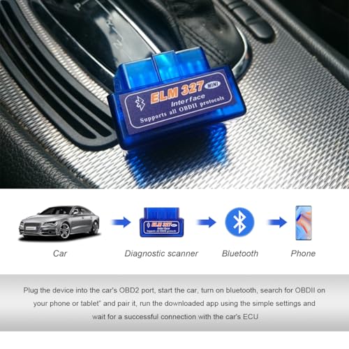 2 PCS ELM327 OBDII Car Auto Diagnostic Scanner, Professional Mini Bluetooth Scan Tool Engine Fault Code Reader, Wireless Failure Detector Interface Adapter for Most OBD II Vehicles - color: Blue, 2 PCS