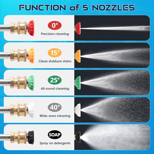 Foam Cannon for Pressure Washer with Short Gun Kit, Snow Foam Lance, 3/8" Swivel Quick Connect, M22-14mm M22-15mm Adapter, 5 Nozzle Tips, Dual Connector System, 1.1mm Orifice