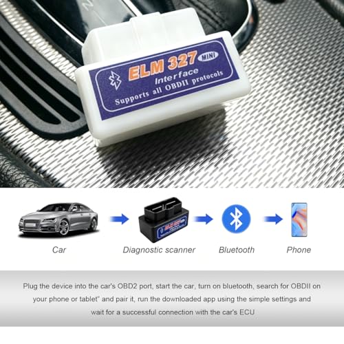 2 PCS ELM327 OBDII Car Auto Diagnostic Scanner, Professional Mini Bluetooth Scan Tool Engine Fault Code Reader, Wireless Failure Detector Interface Adapter for Most OBD II Vehicles (White) - color: White, 2 PCS