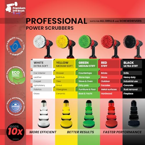 Premium Drill Brush Professional – Stiff 5 in Red | Scratch-Free Outdoor Cleaning Brush for Patio Bricks, Decking, Garden Tools, Lawn Mowers, Bicycles, Car Wheels, Pool Tiles and Boat Hulls - color: Red