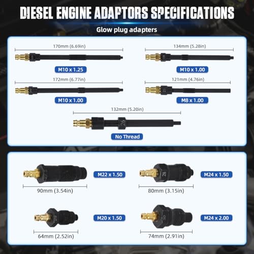 46PCS Compression and Leakage Test Kit Petrol & Diesel Compression Tester Kit Automotive Cylinder Leak Down Tester with Dual Gauge Engine Compression Tester Kit for HDI, TDCi, Pumpe Duse Engine