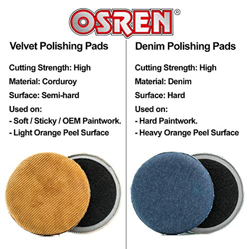 Premium Velvet Pad 6.3inch, Orange Peel Removal Pad, Hand Stitched for Extra Durability and Quality