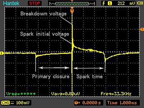 Hantek HT25COP Ignition Waveform of Automobile Engine Coil-on-Plug and Signal Probe, can be Works with Normally oscillscope