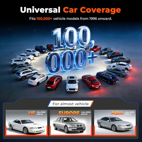 OBD2 Scanner Engine Code Reader, V529 OBDII Diagnostic Tool Battery Tester, Live Data, I/M Readiness for Most Vehicles with 2.8” Color Screen