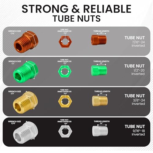 The Stop Shop 3 Kits. Each Kit is 25 Feet of 3/16 Inch (4.75 mm) Copper Nickel Brake Line with Fittings, .028" Wall Thickness - size: 75 Feet- 3 x 25 foot kits