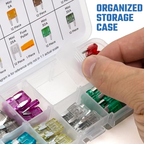 NEIKO 50503A Mini Car Fuses Assortment Set, 120pc, Fast Acting, Auto Fuses Kit, Standard Sizes, 2A, 3A, 5A, 7.5A, 10A, 15A, 20A, 25A, 30A, and 35 Amp, Marine Boat, RV, Car Fuse Kit, Fuse Puller - style: Mini Car Fuse Set