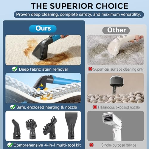 Hausmeister Hydroflex Pro Steam Portable Carpet Spot Cleaner with Steam, 1600W Upholstery Cleaner Machine, 18KPa Strong Suction, Cold/Hot/Steam Modes, Self-Cleaning, for Couch, Car Seats & Rugs