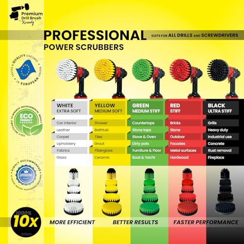 Premium Drill Brush Professional– 2in1 for Drill & Angle Grinder Medium-Soft 4 in Yellow | Scratch-Free Cleaning Brush for Tile, Grout, Bathtub, Shower, Fibreglass and Ceramic Surfaces - color: Yellow