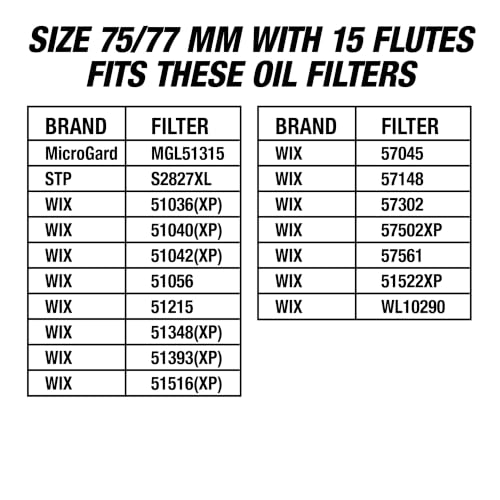 OEMTOOLS 87146 75/77 Millimeter 15 Flute Oil Filter Wrench, Green, Blend | 75/77 mm 15 Flute Oil Filter Wrench, Fits 3/8" Ratchet, Non-Slip Grip, Rust-Resistant - style: 75/77 mm 15 Flute