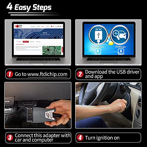 Vgate vLinker FS OBD2 USB Adapter for FORScan | HS/MS-CAN, Auto Switch