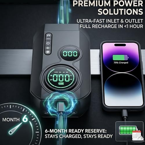 Portable Car Battery Jump Starter with Air Compressor | 9000A Jumper Pack, 200PSI Tire Inflator, 4-in-1 Car Emergency Tool, Power Bank, Gift for Car Owners