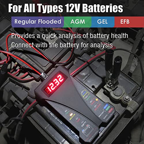 MOTOPOWER MP0514B 12V Digital Battery Tester Voltmeter and Charging System Analyzer with LCD Display and LED Indication - Blue Rubber Paint
