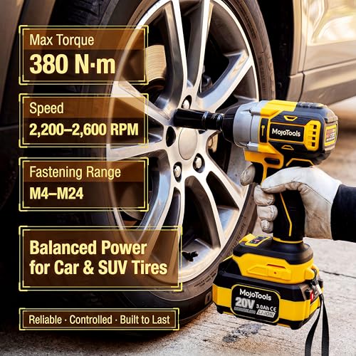 Brushless Cordless Power Tool Combo Kit for Heavy DIY & Semi-Professional Use – 50Nm Drill Driver, 380Nm Impact Wrench, 5" Angle Grinder LCD, 2×3000mAh Batteries, Carry Case &&Accessories