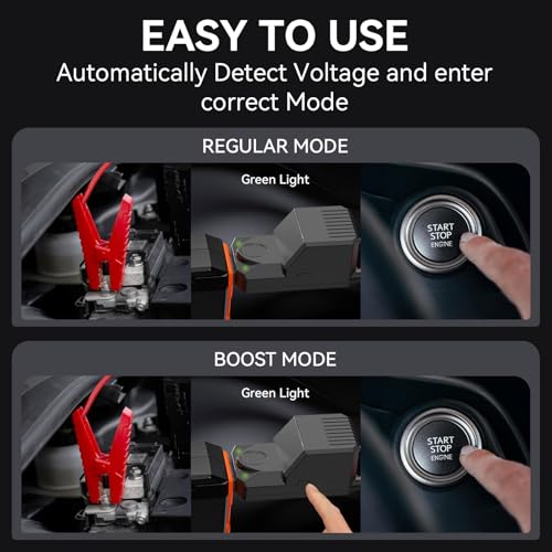 S ZEVZO ET05 Jump Starter 3000A Portable Car Jump Starter Battery Pack (7.2L Gas/ 5.5L Diesel), 51.8Wh 12V Jump Box with USB Ports, LCD Display and 3 Modes Flashlight