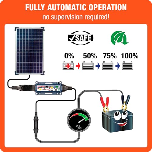 Optimate Solar Duo 40W, TM522-D4, 6-Step 12V / 12.8V 3.3A Weatherproof Solar Battery Saving Charger & maintainer - style: OptiMATE Solar DUO 12V / 12.8V charge controller with 40W Solar Panel